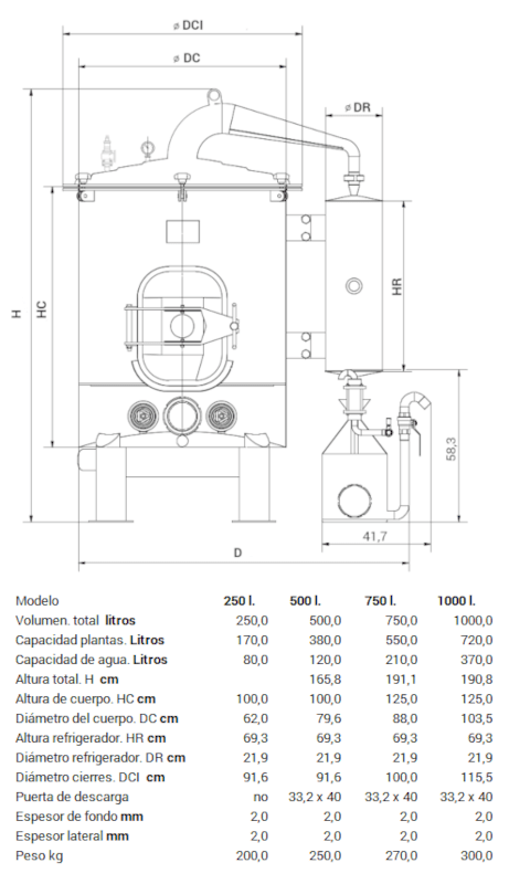 alambique inox profesional medias